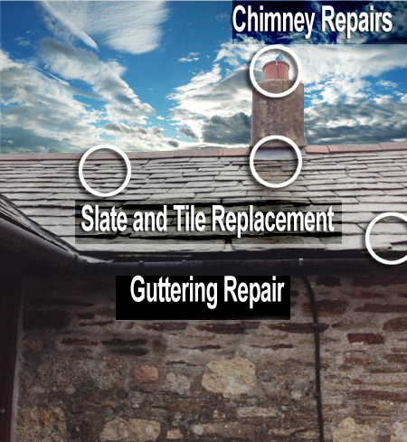 roof repairs - guttering replacement